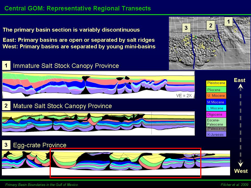 geology structure salt basin three Gulf in Primary Hc of boundaries the Mexico: